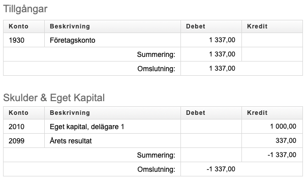 Exempel ingående balans
